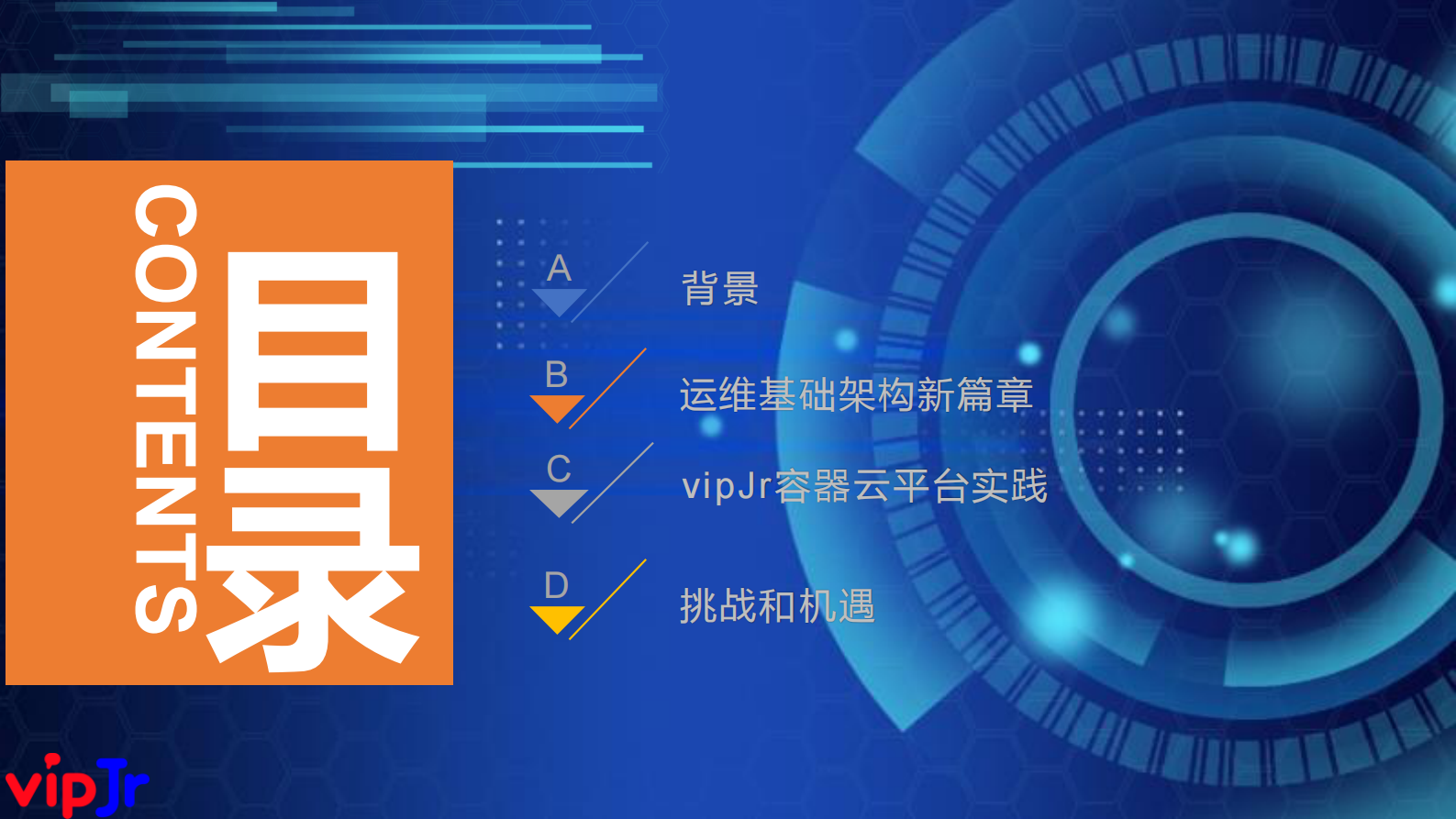 vipJr的容器云平台实践_ITIL之家(www.itilzj.com)_.PDF 第3页