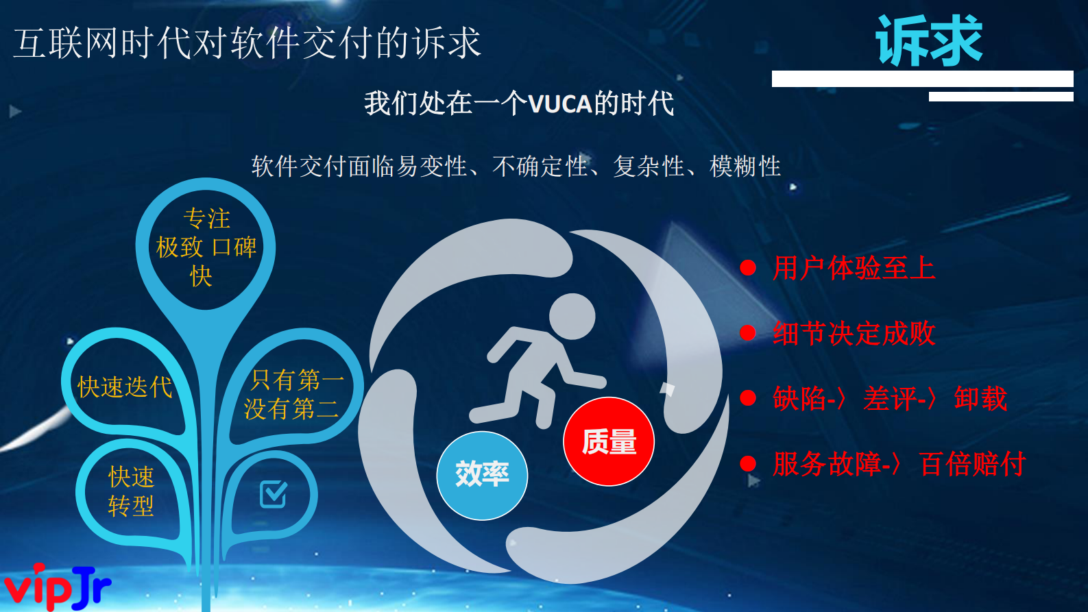 vipJr的容器云平台实践_ITIL之家(www.itilzj.com)_.PDF 第10页