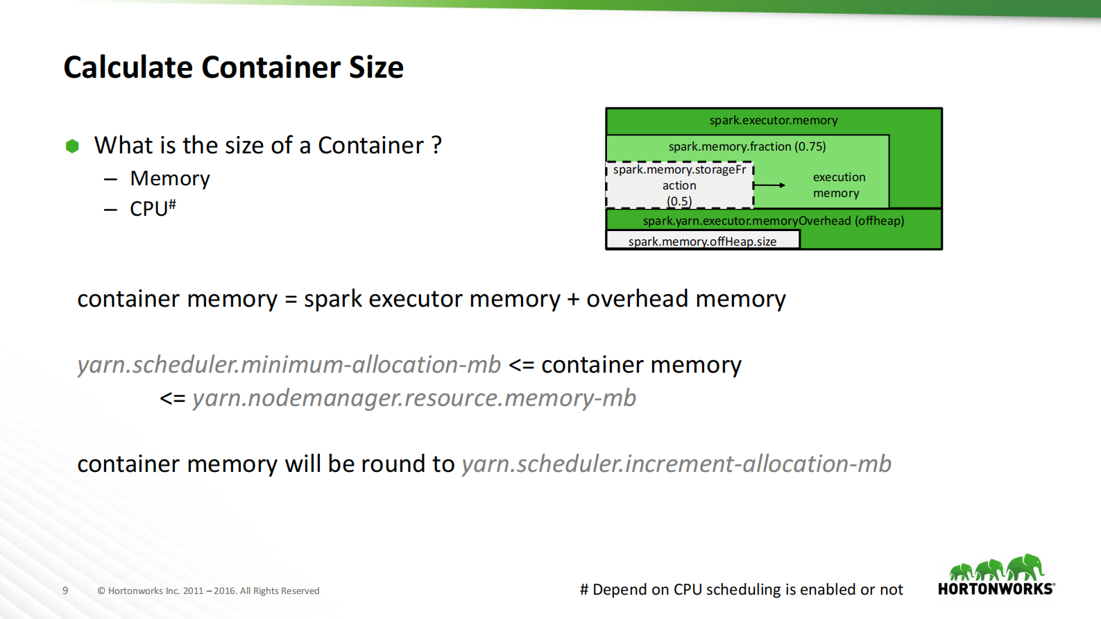 Spark+and+YARNBetter+Together_ITIL之家(www.itilzj.com)_.PDF 第9页