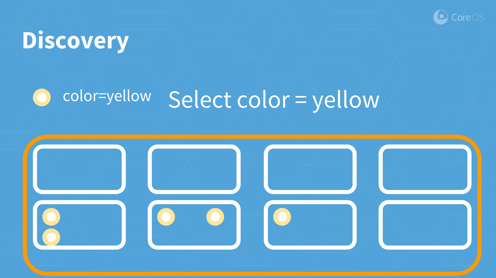 Self+Hosted+Infrastructure：以自动运维+Kubernetes+为例_ITIL之家(www.itilzj.com)_.PDF 第9页