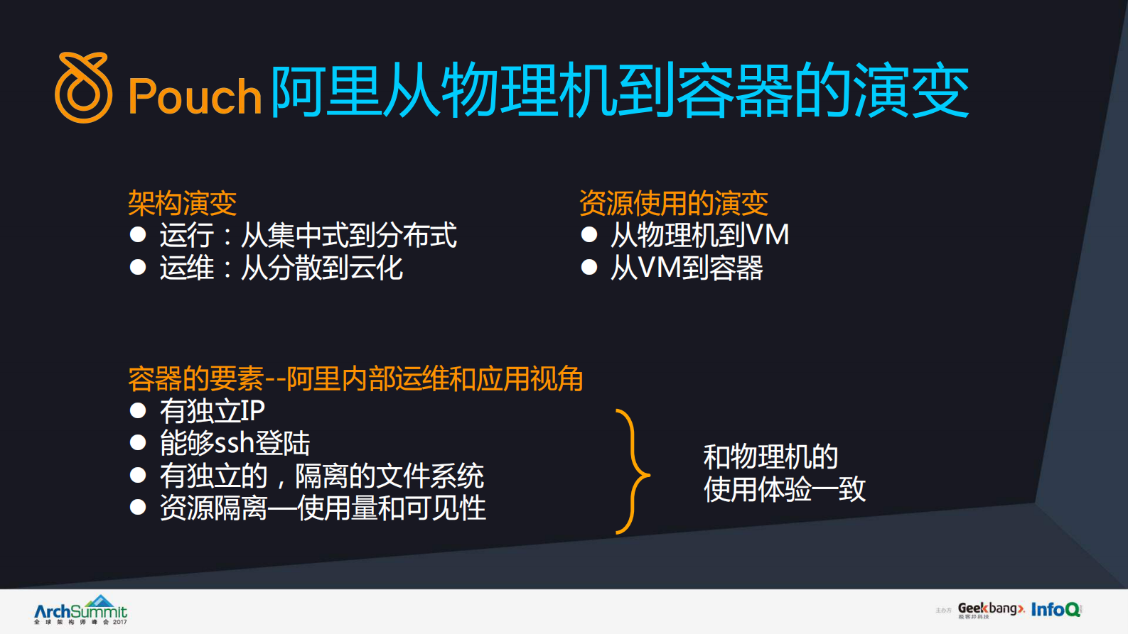 Pouch和阿里容器技术演进_ITIL之家(www.itilzj.com)_.PDF 第6页