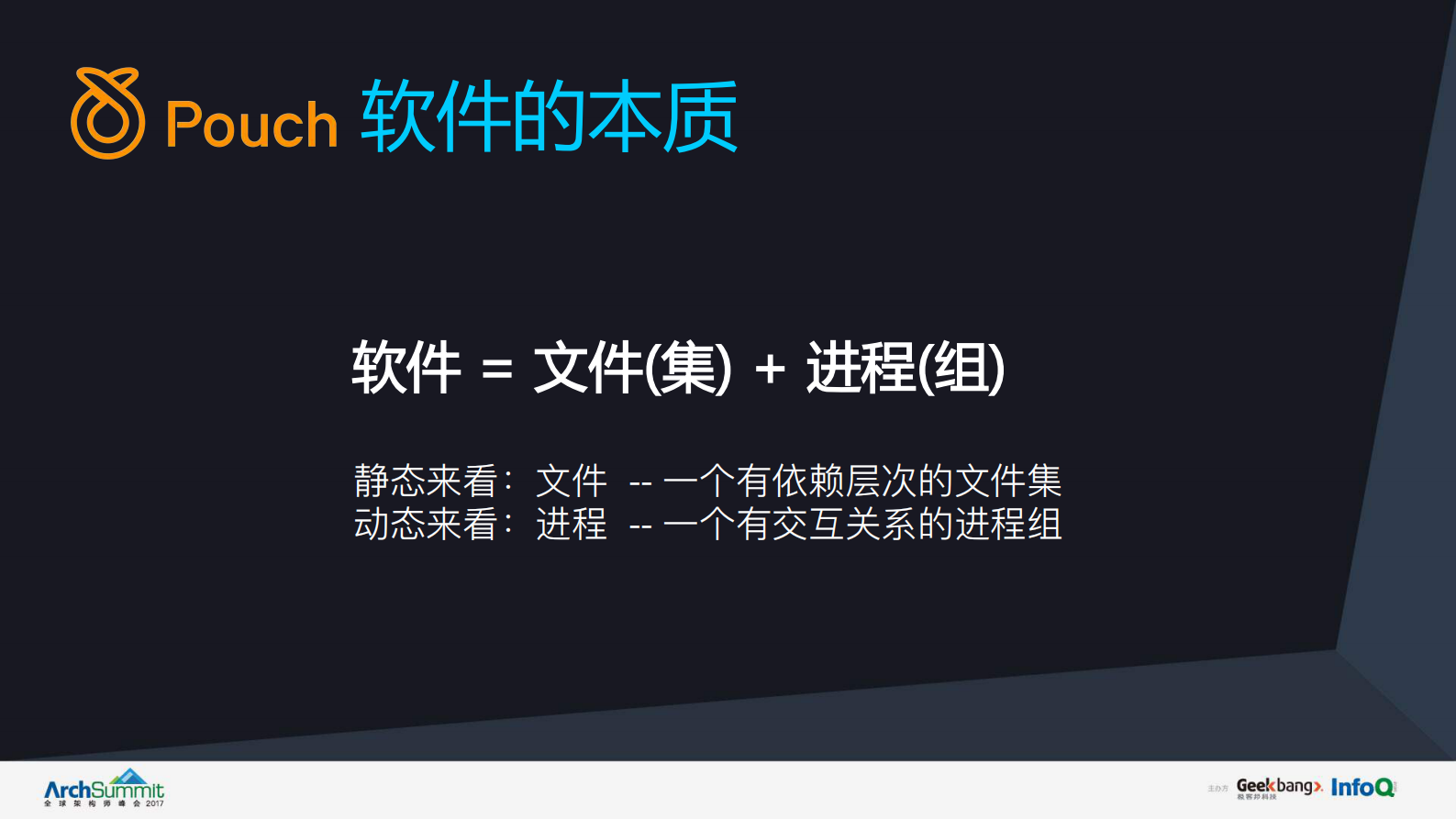 Pouch和阿里容器技术演进_ITIL之家(www.itilzj.com)_.PDF 第8页