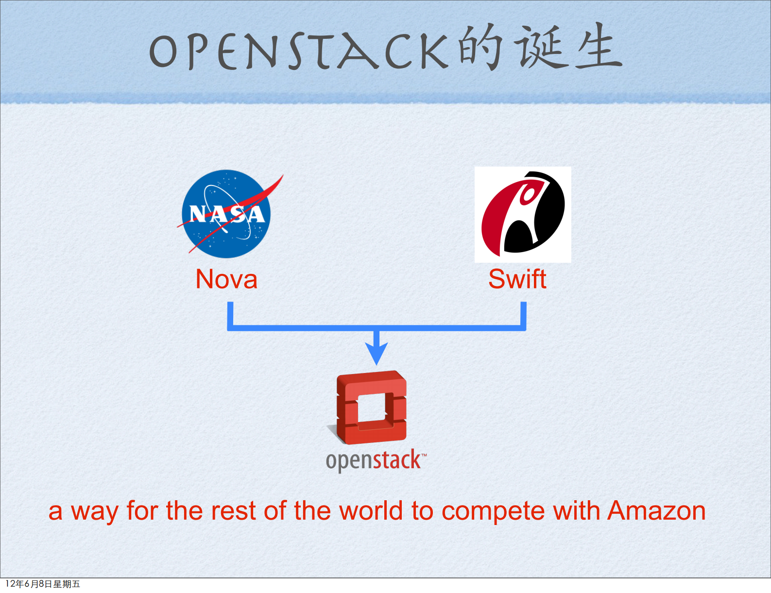 OpenStack架构与应用_ITIL之家(www.itilzj.com)_.PDF 第4页