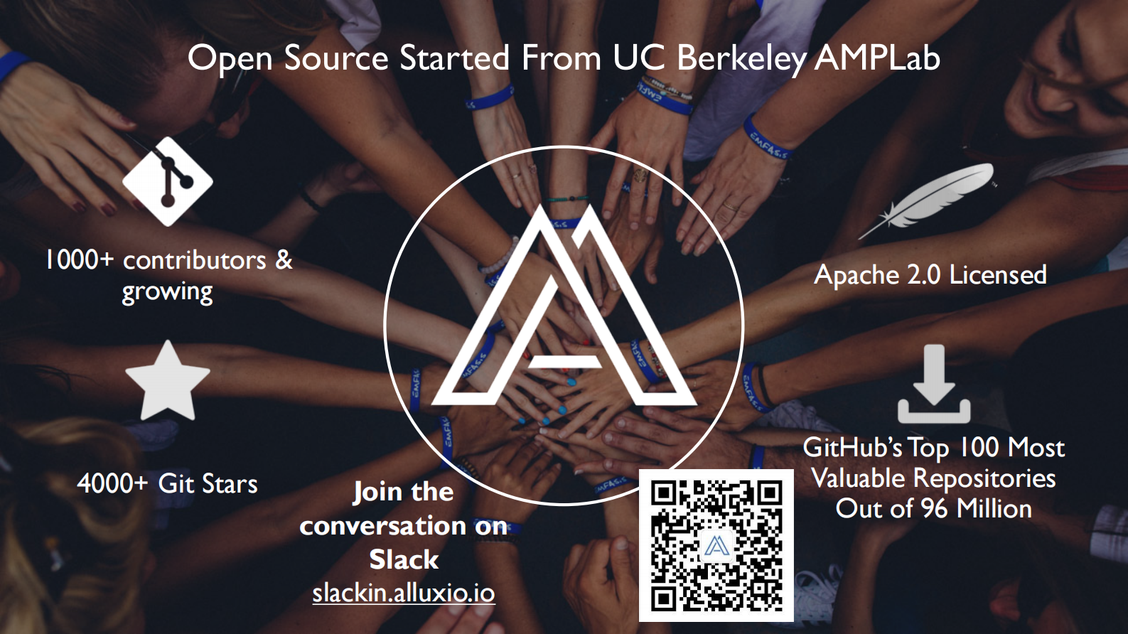 Open+Source+Data+Orchestration+for+AI,+BigData+and+Cloud_ITIL之家(www.itilzj.com)_.PDF 第2页