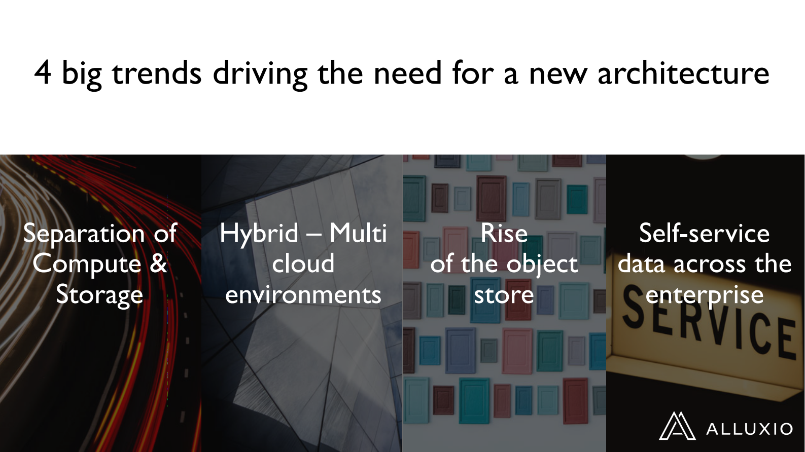 Open+Source+Data+Orchestration+for+AI,+BigData+and+Cloud_ITIL之家(www.itilzj.com)_.PDF 第4页