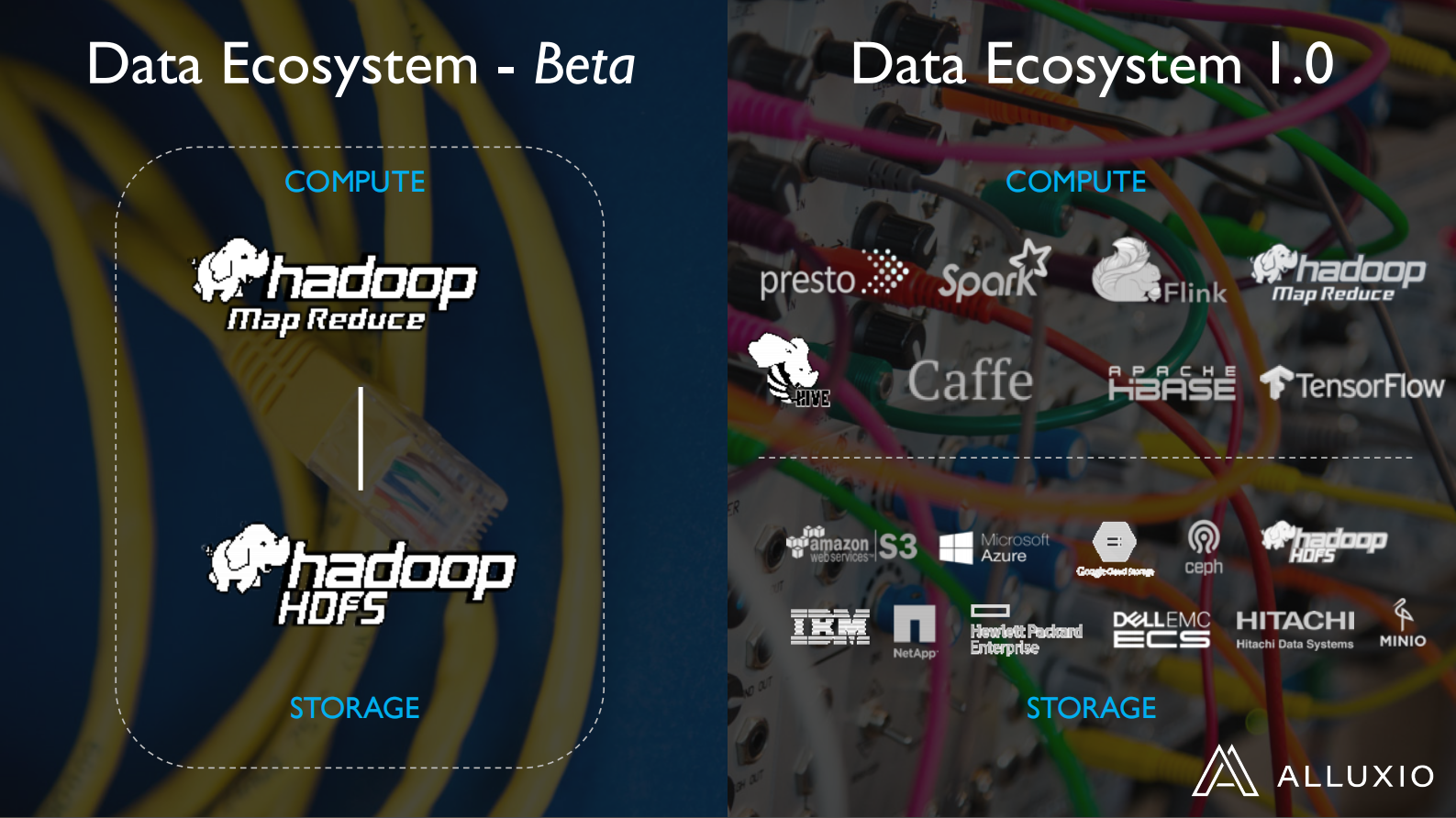 Open+Source+Data+Orchestration+for+AI,+BigData+and+Cloud_ITIL之家(www.itilzj.com)_.PDF 第5页