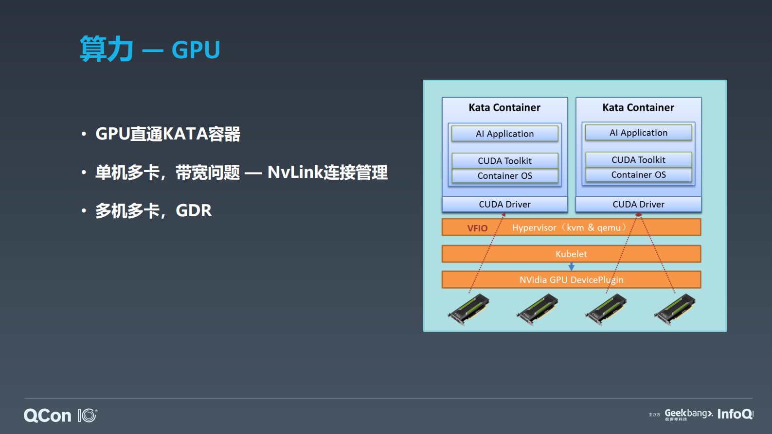 K8s为AI应用提供大规模GPU算力之实践_ITIL之家(www.itilzj.com)_.PDF 第5页