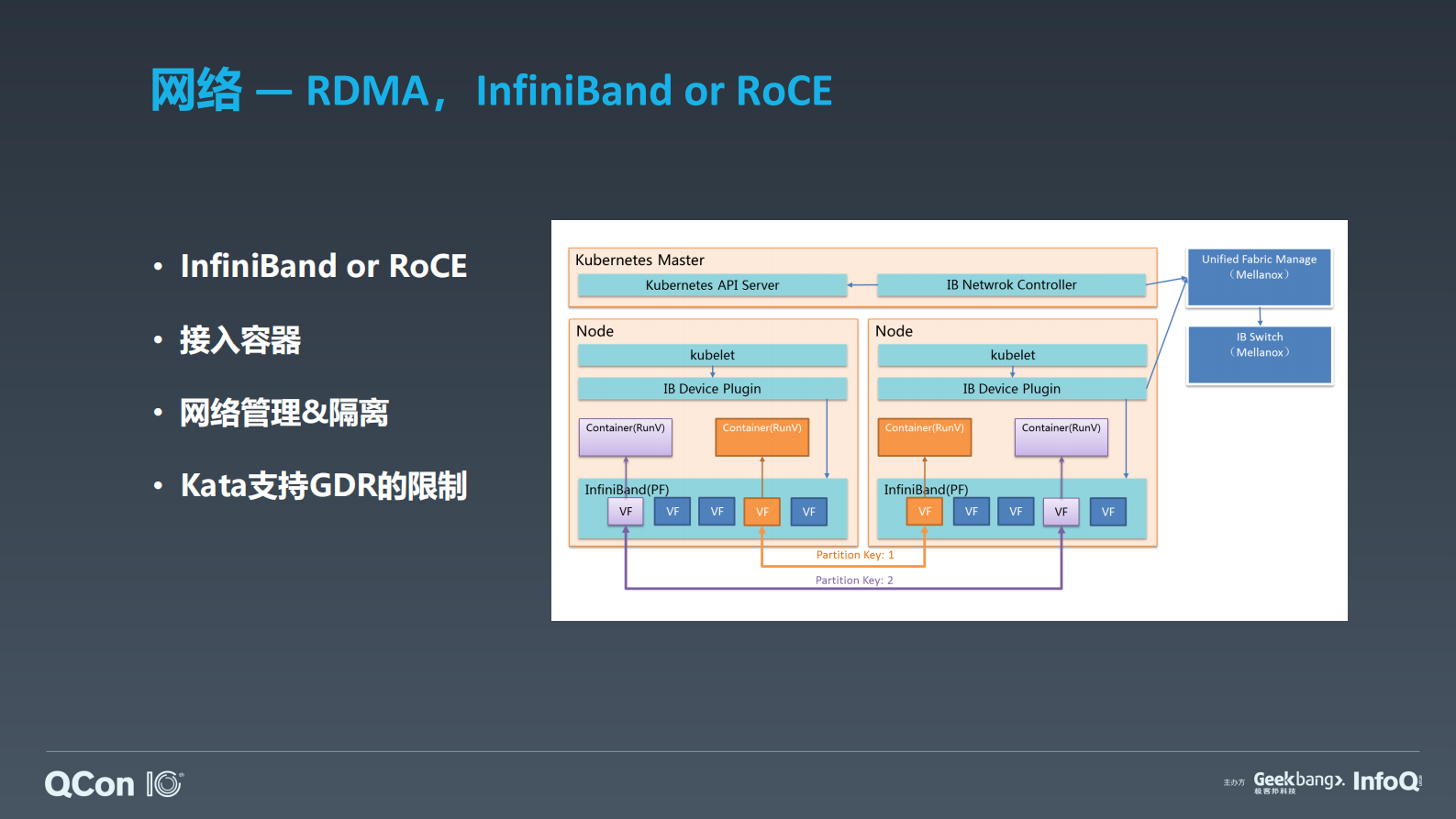 K8s为AI应用提供大规模GPU算力之实践_ITIL之家(www.itilzj.com)_.PDF 第6页