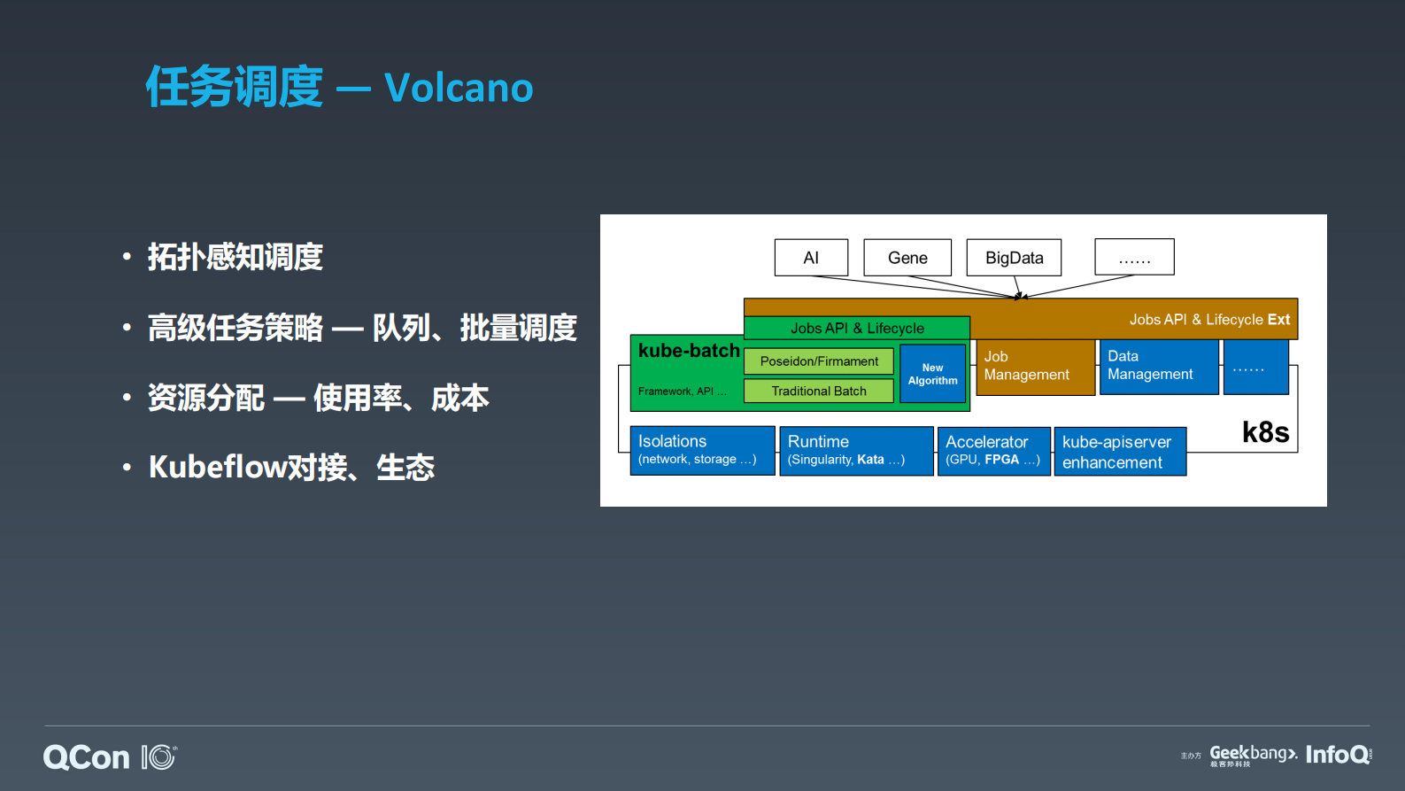 K8s为AI应用提供大规模GPU算力之实践_ITIL之家(www.itilzj.com)_.PDF 第7页
