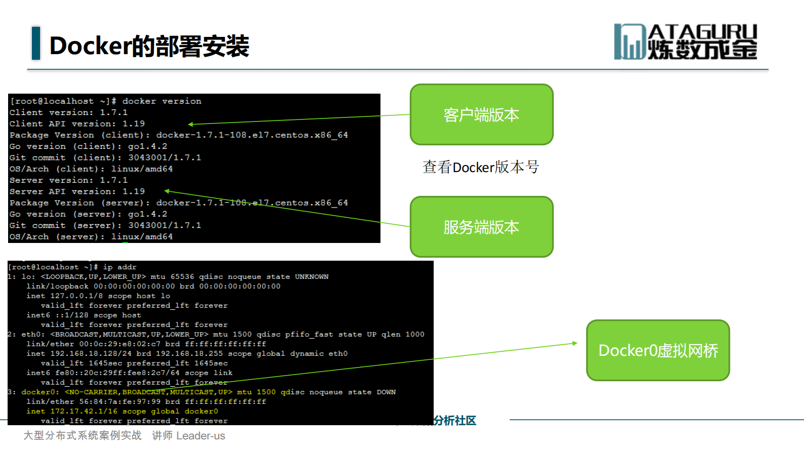 Docker实战之容器基础命令系列_ITIL之家(www.itilzj.com)_.PDF 第7页