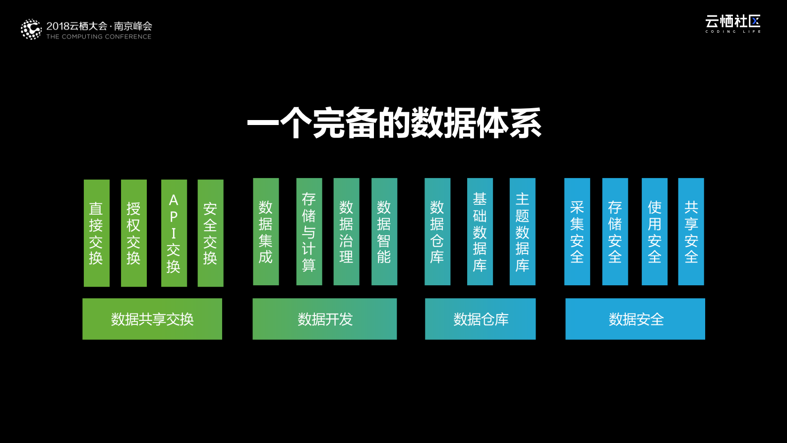 新型互联网_ITIL之家(www.itilzj.com)_.PDF 第6页
