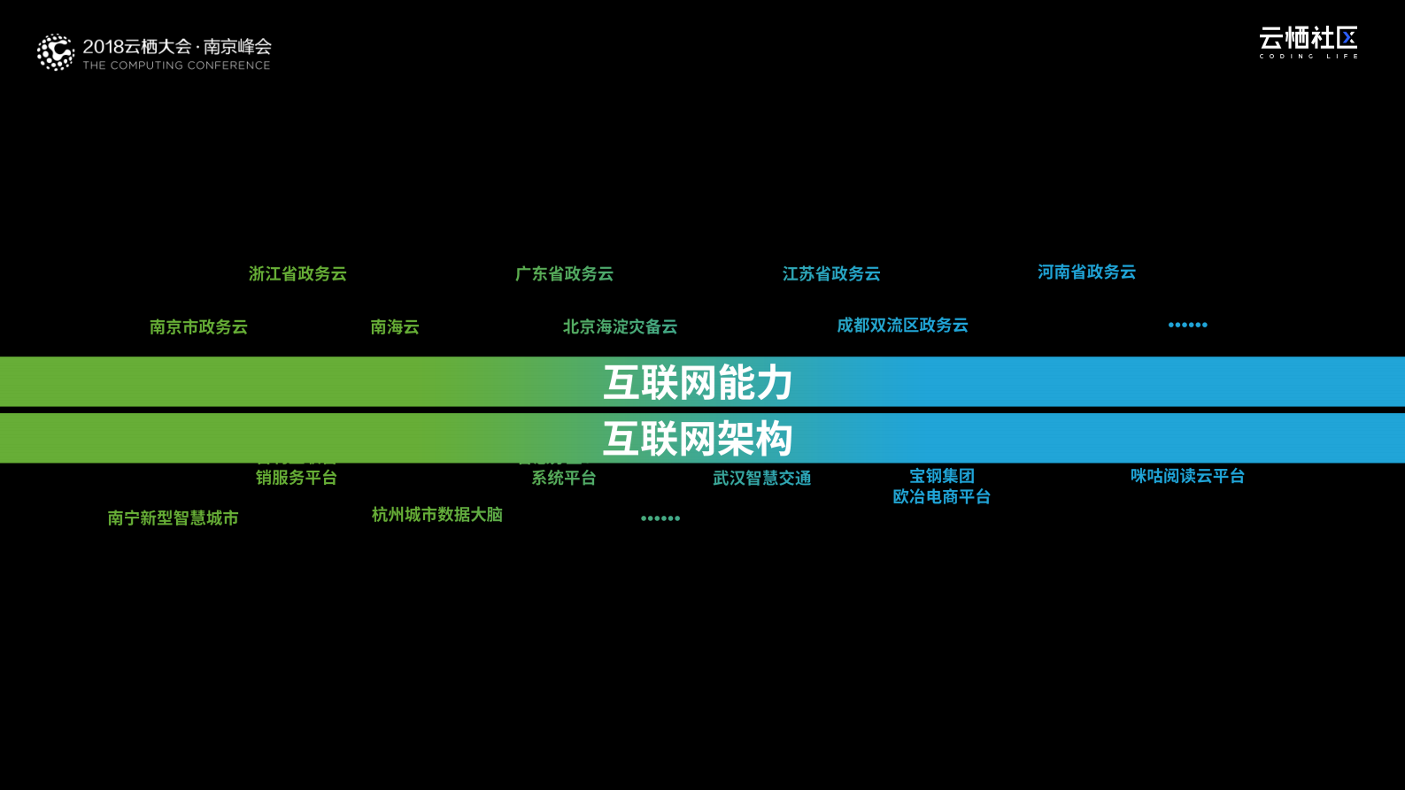 新型互联网_ITIL之家(www.itilzj.com)_.PDF 第8页