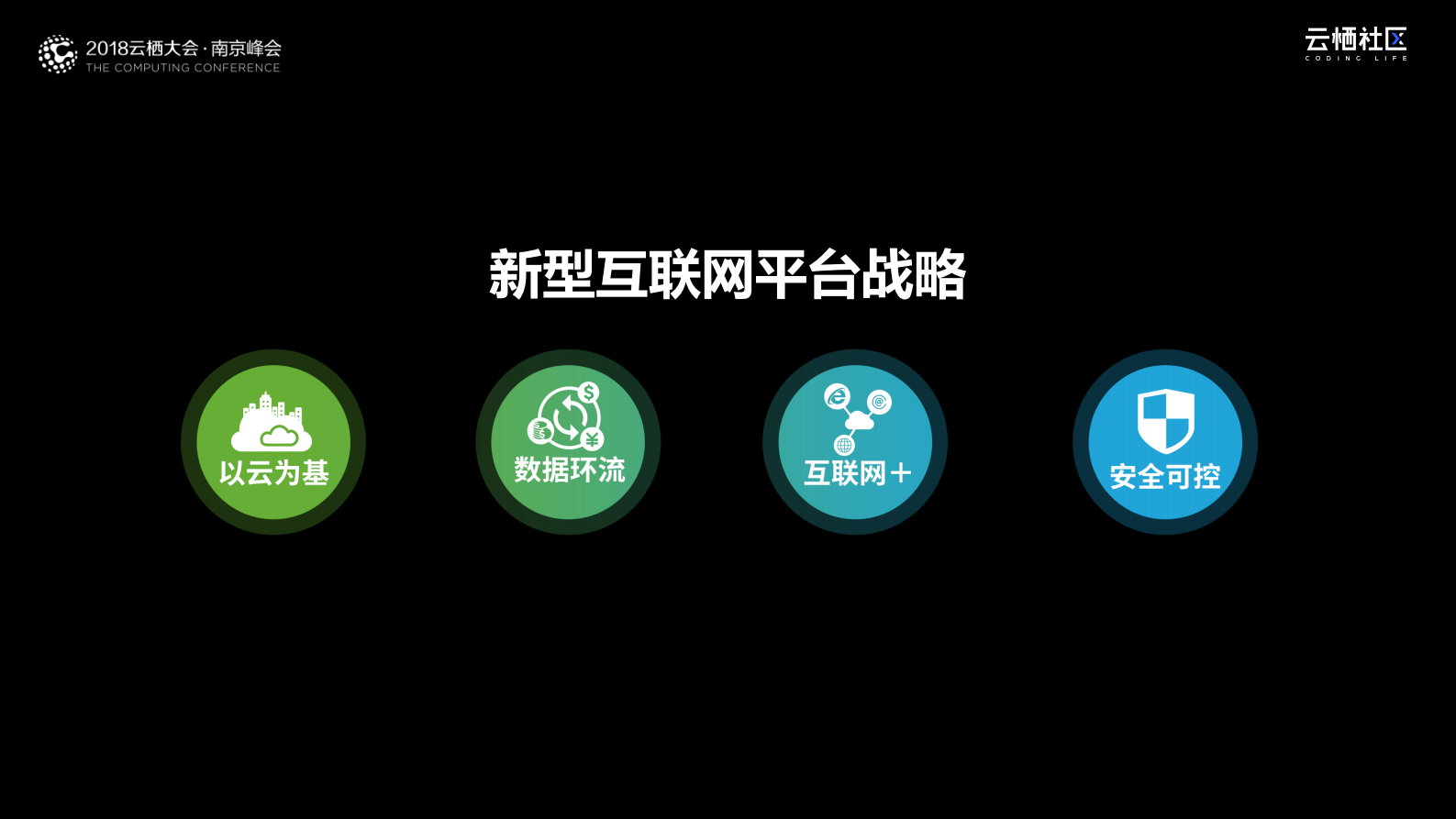 新型互联网_ITIL之家(www.itilzj.com)_.PDF 第9页