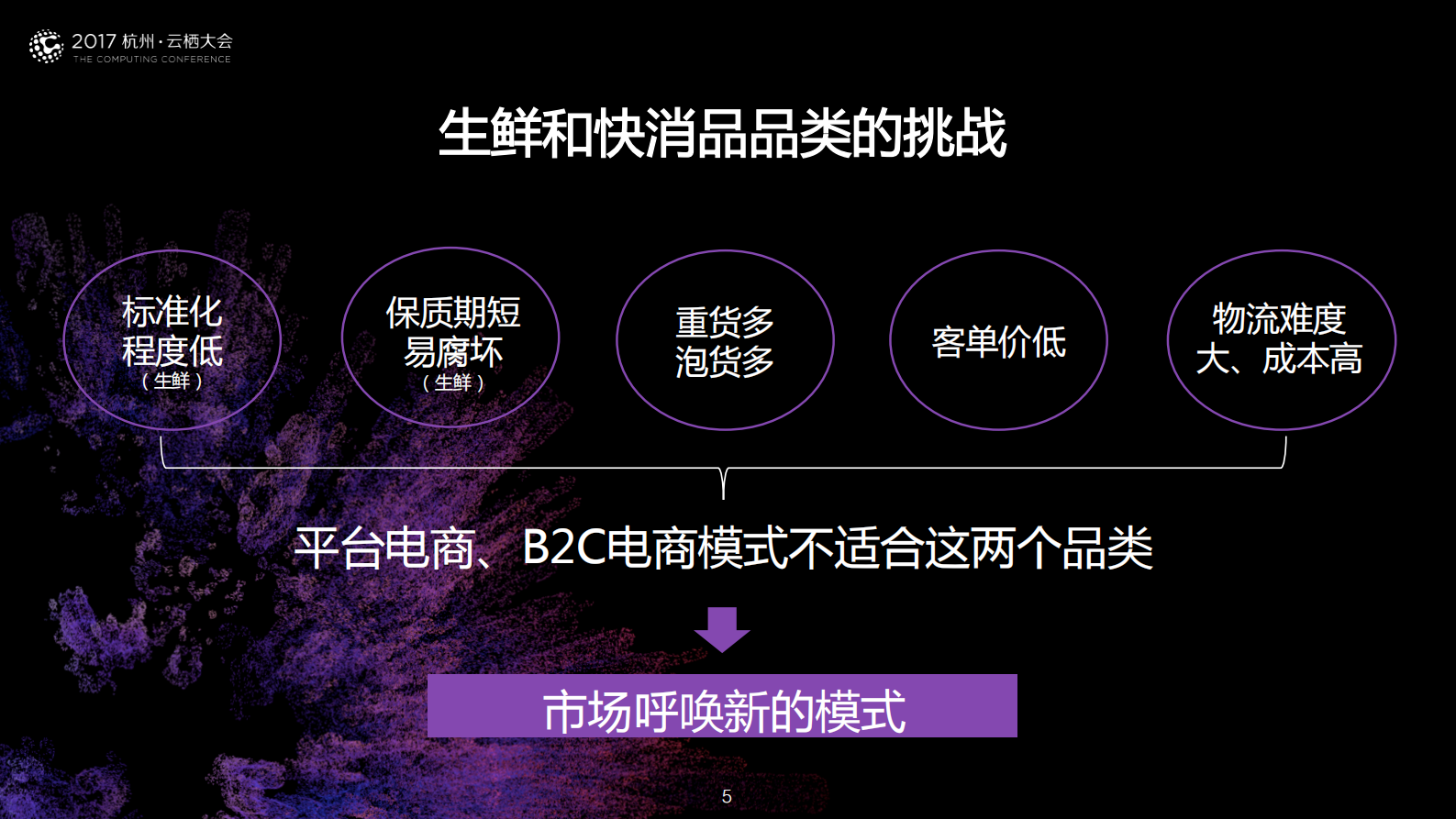 从零售的本质看新零售_ITIL之家(www.itilzj.com)_.PDF 第5页
