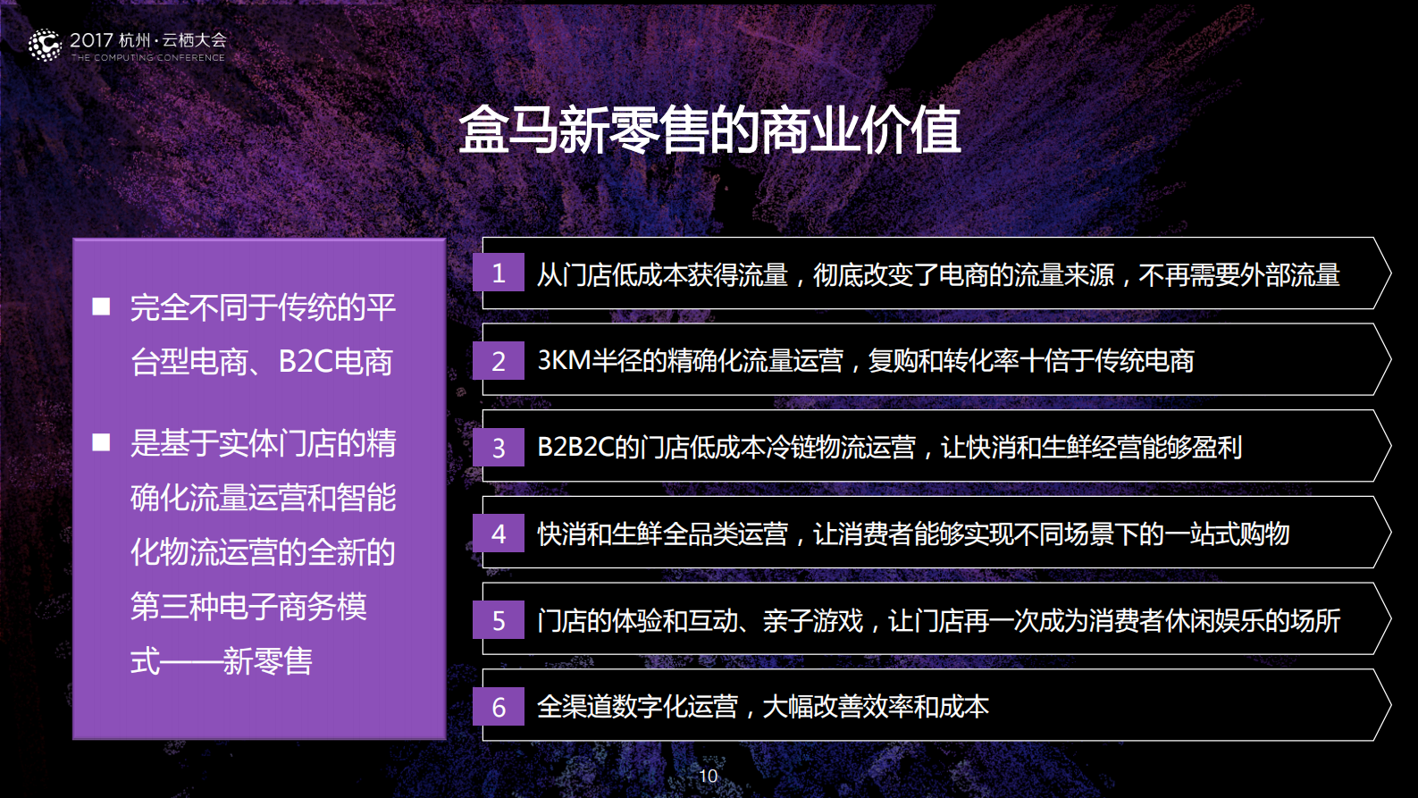 从零售的本质看新零售_ITIL之家(www.itilzj.com)_.PDF 第10页