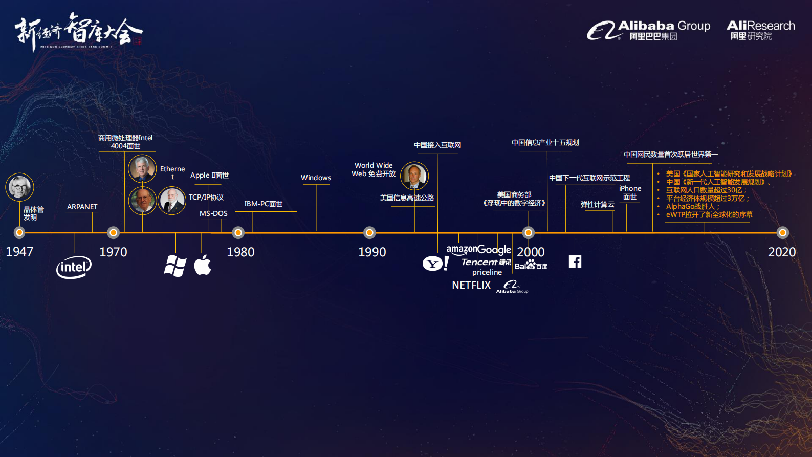 穿越数字黑洞_ITIL之家(www.itilzj.com)_.PDF 第3页