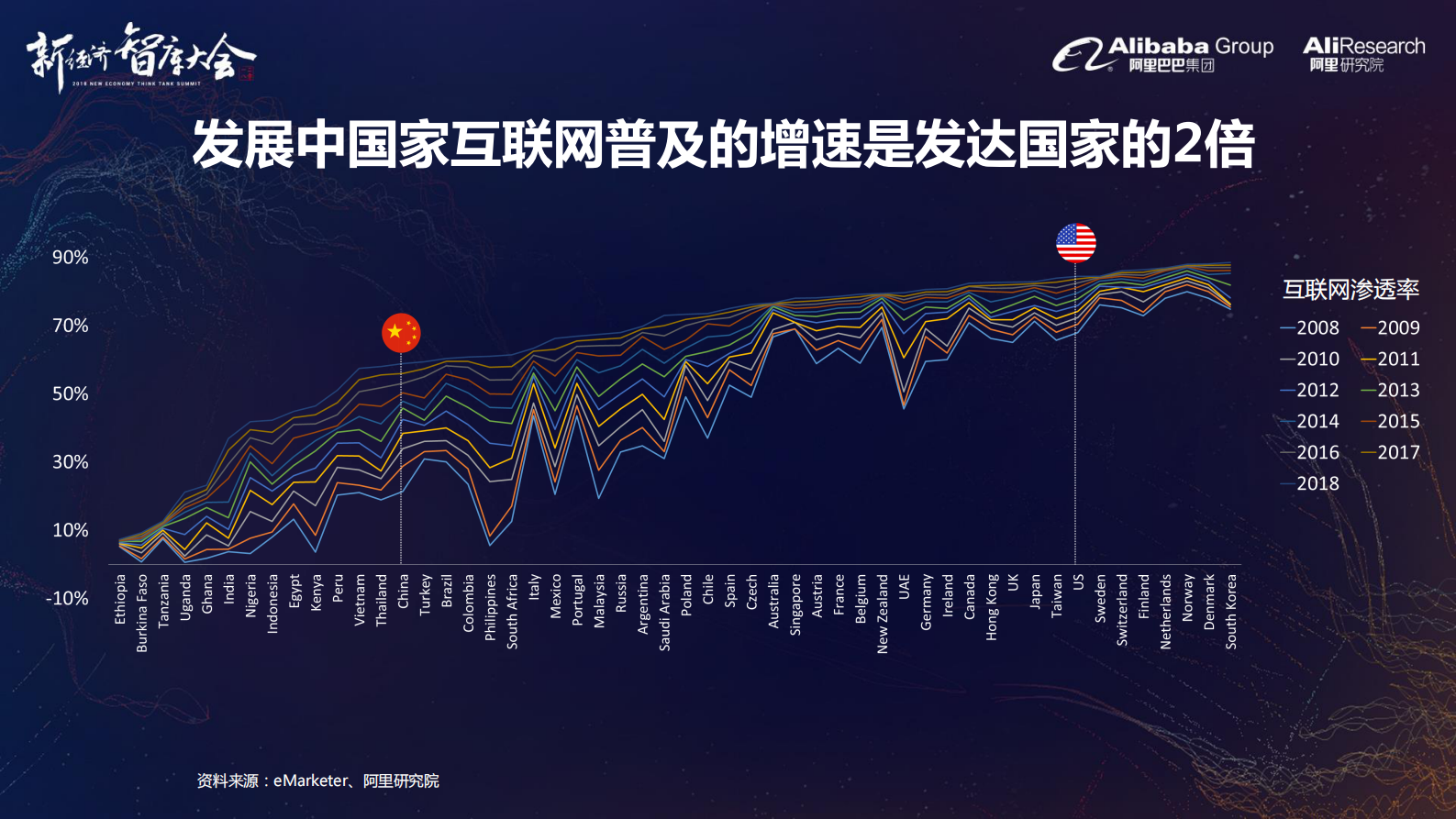 穿越数字黑洞_ITIL之家(www.itilzj.com)_.PDF 第4页