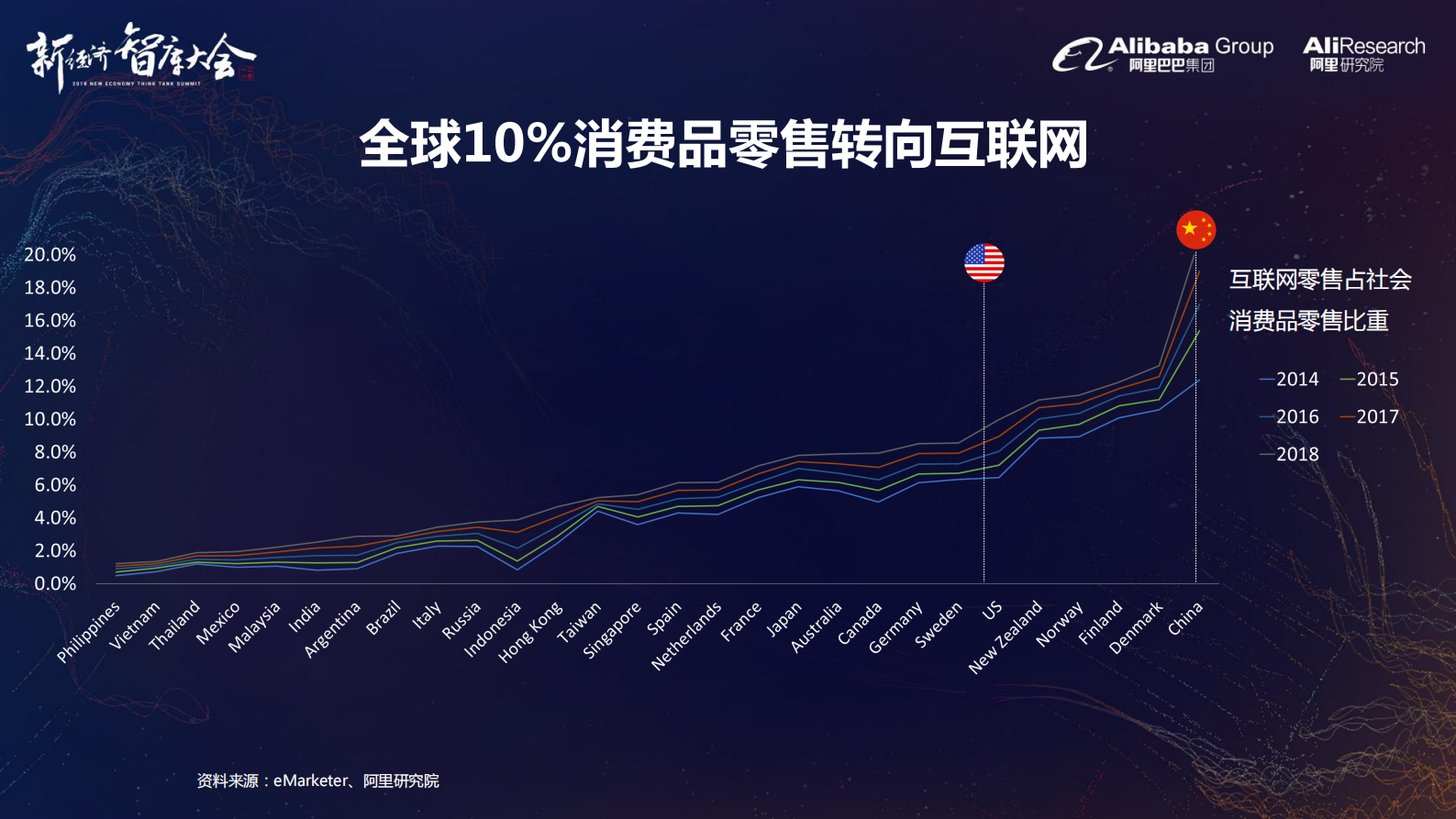 穿越数字黑洞_ITIL之家(www.itilzj.com)_.PDF 第5页