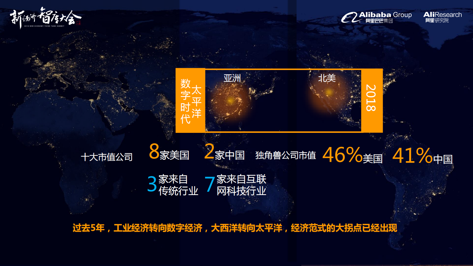 穿越数字黑洞_ITIL之家(www.itilzj.com)_.PDF 第7页