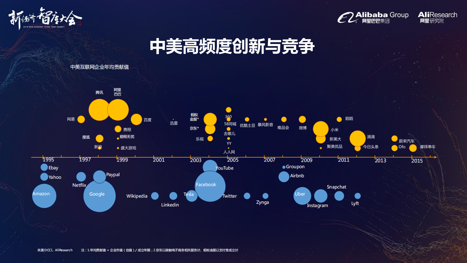 穿越数字黑洞_ITIL之家(www.itilzj.com)_.PDF 第9页