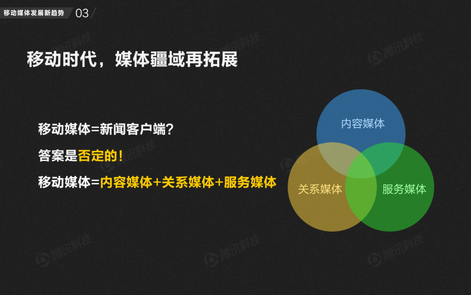 2014移动媒体趋势报告_ITIL之家(www.itilzj.com)_.PDF 第4页