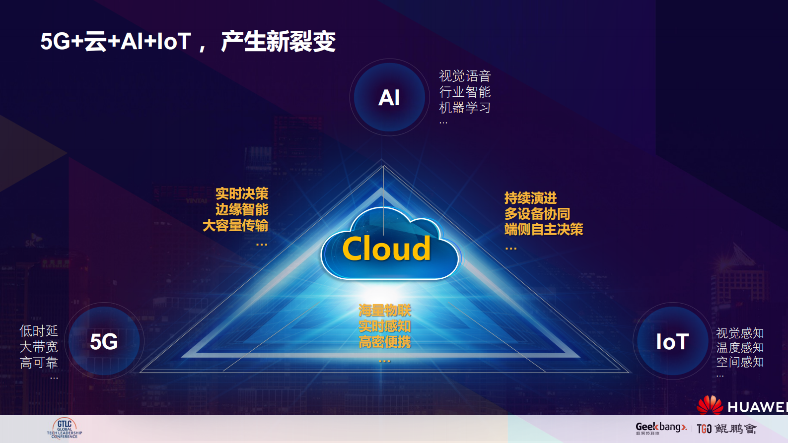 5G+云+AI互联网创新跃迁新引擎_ITIL之家(www.itilzj.com)_.PDF 第3页