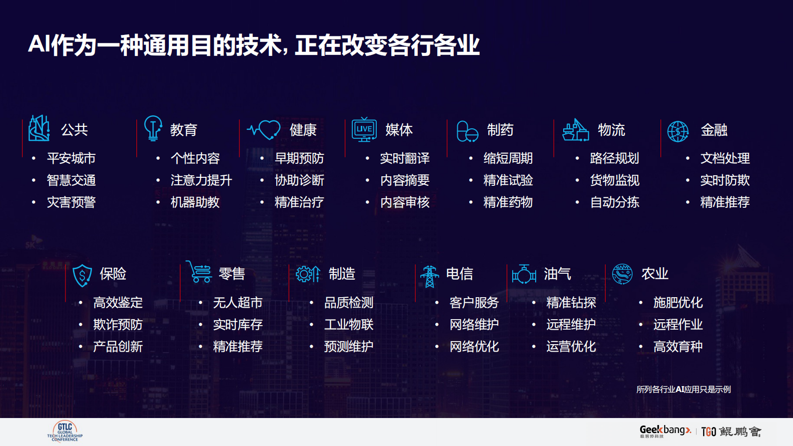 5G+云+AI互联网创新跃迁新引擎_ITIL之家(www.itilzj.com)_.PDF 第5页