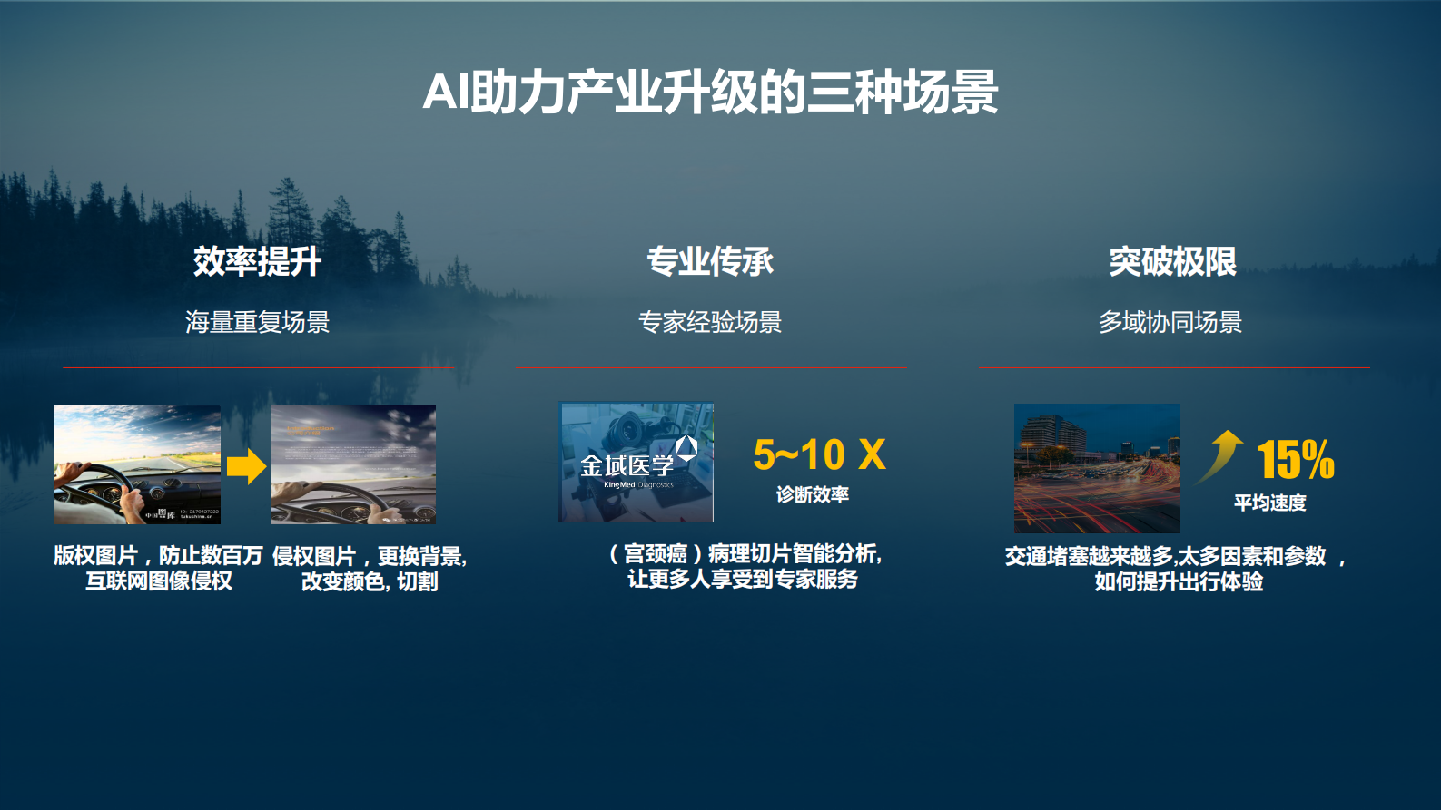 5G+云+AI互联网创新跃迁新引擎_ITIL之家(www.itilzj.com)_.PDF 第6页