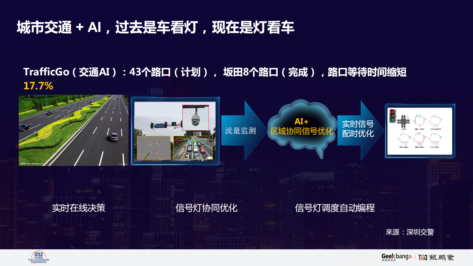 5G+云+AI互联网创新跃迁新引擎_ITIL之家(www.itilzj.com)_.PDF 第7页