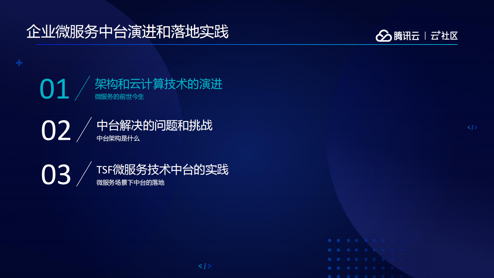 企业微服务技术中台演进和实践_ITIL之家(www.itilzj.com)_.PDF 第4页