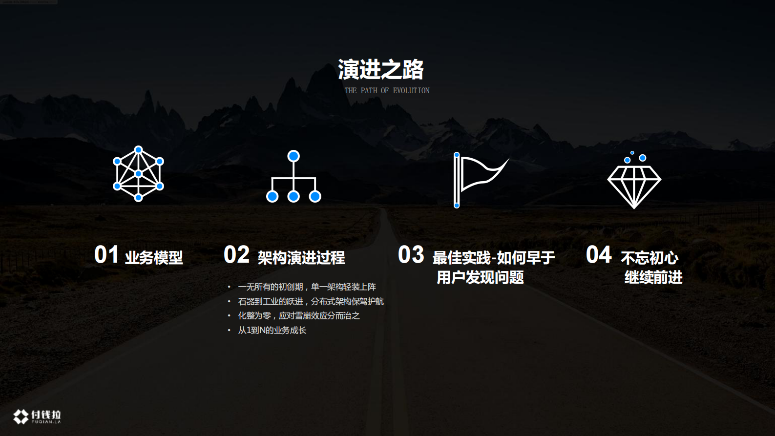 付钱拉金融云系统架构演进和最佳实践_ITIL之家(www.itilzj.com)_.PDF 第4页