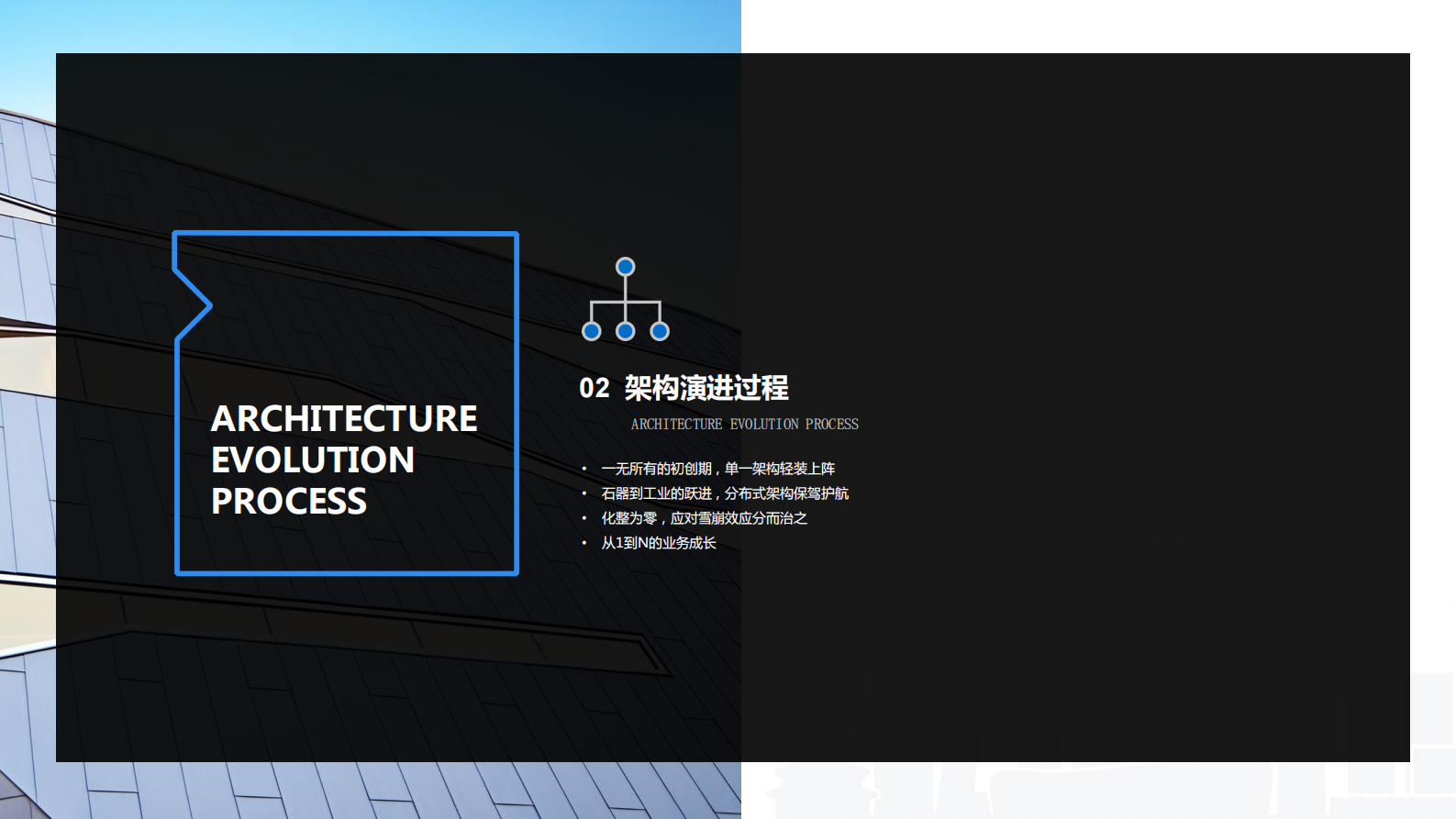 付钱拉金融云系统架构演进和最佳实践_ITIL之家(www.itilzj.com)_.PDF 第8页