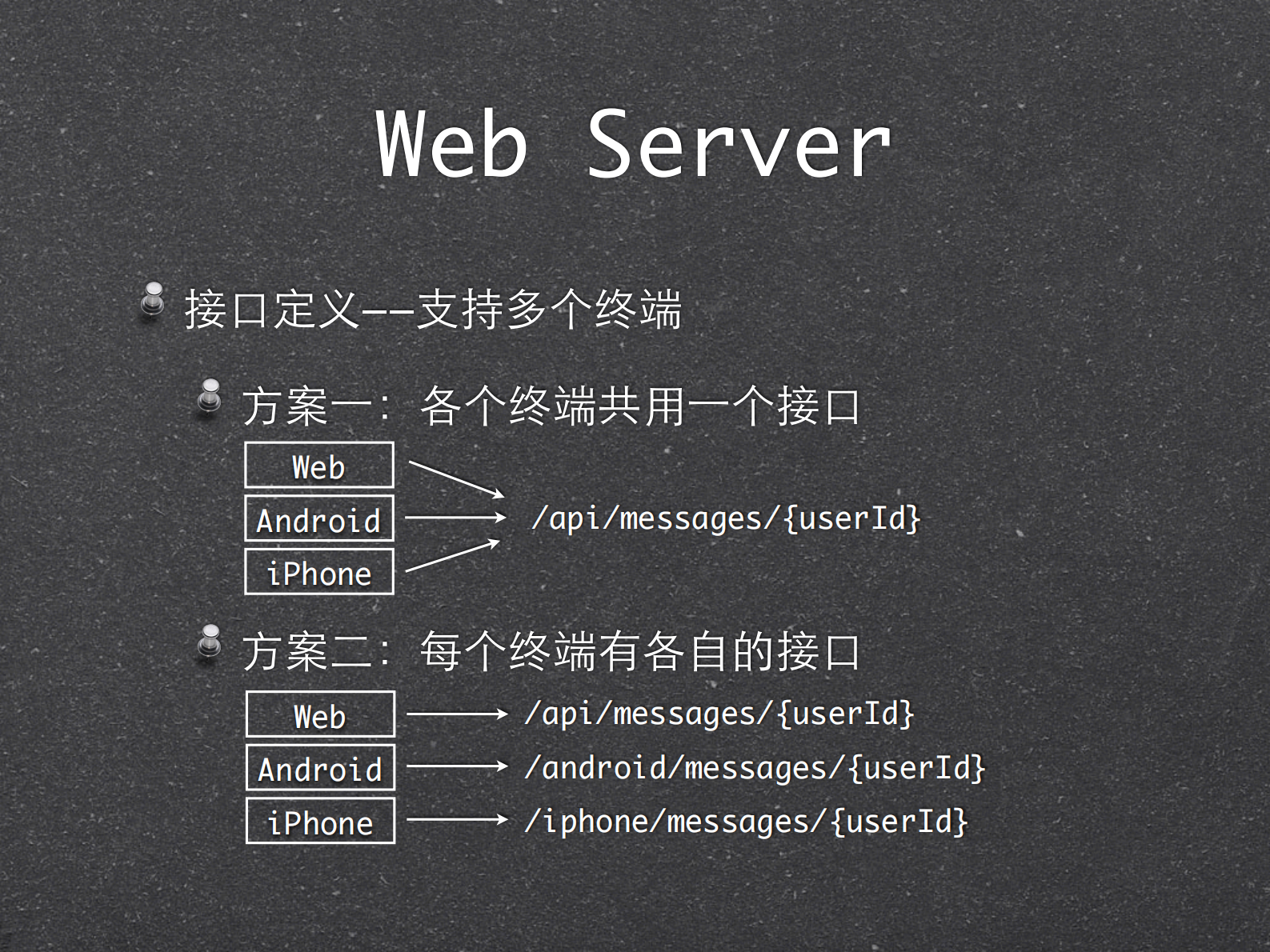 粉笔网架构_ITIL之家(www.itilzj.com)_.PDF 第6页