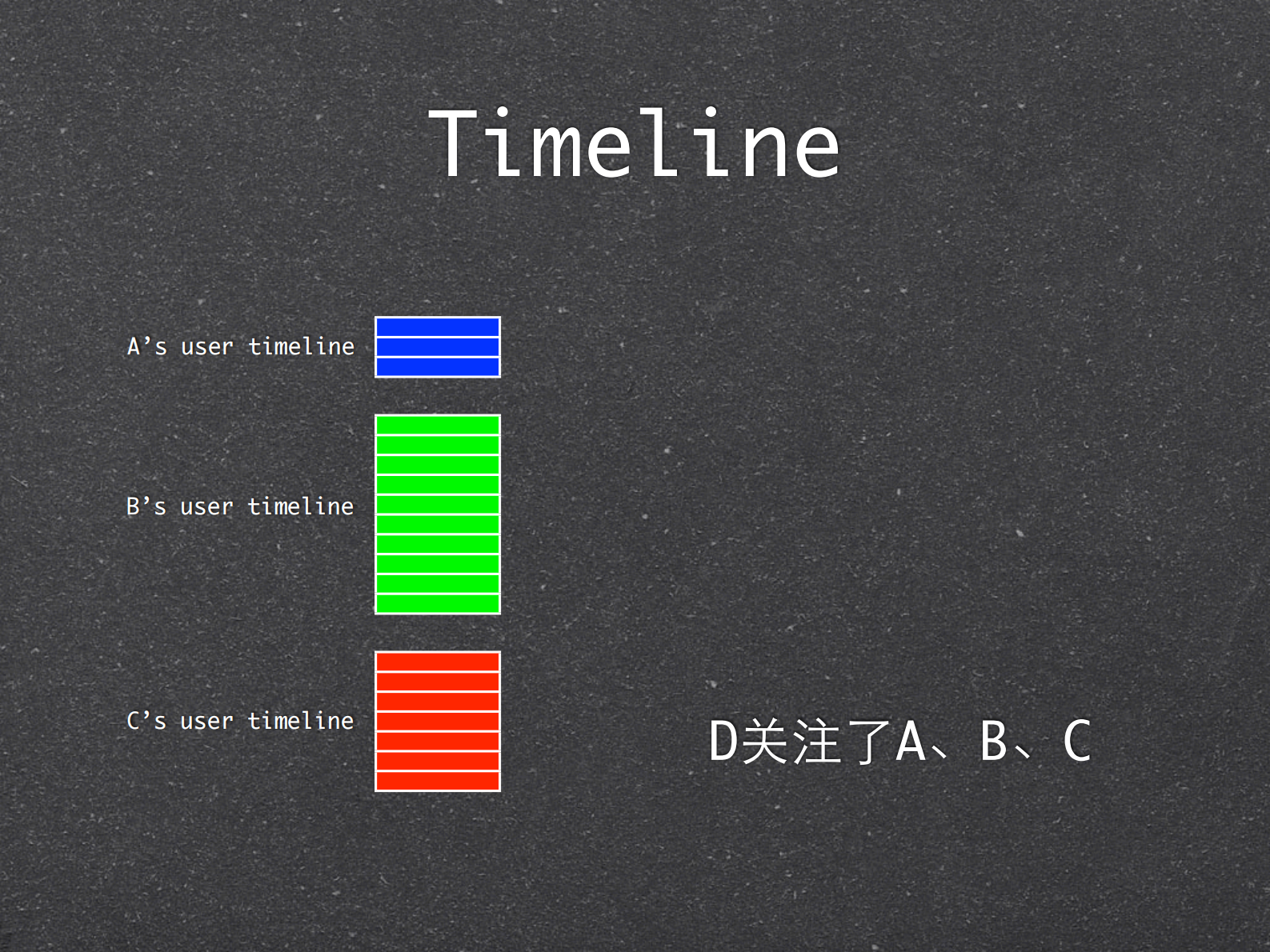 粉笔网架构_ITIL之家(www.itilzj.com)_.PDF 第10页