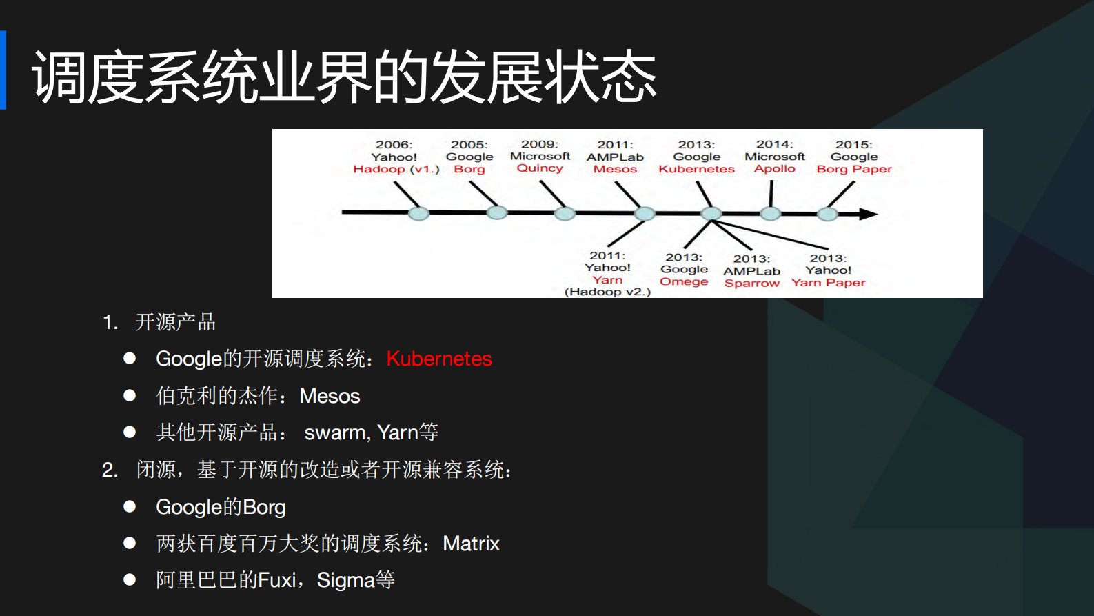阿里巴巴统一调度sigma_ITIL之家(www.itilzj.com)_.PDF 第3页