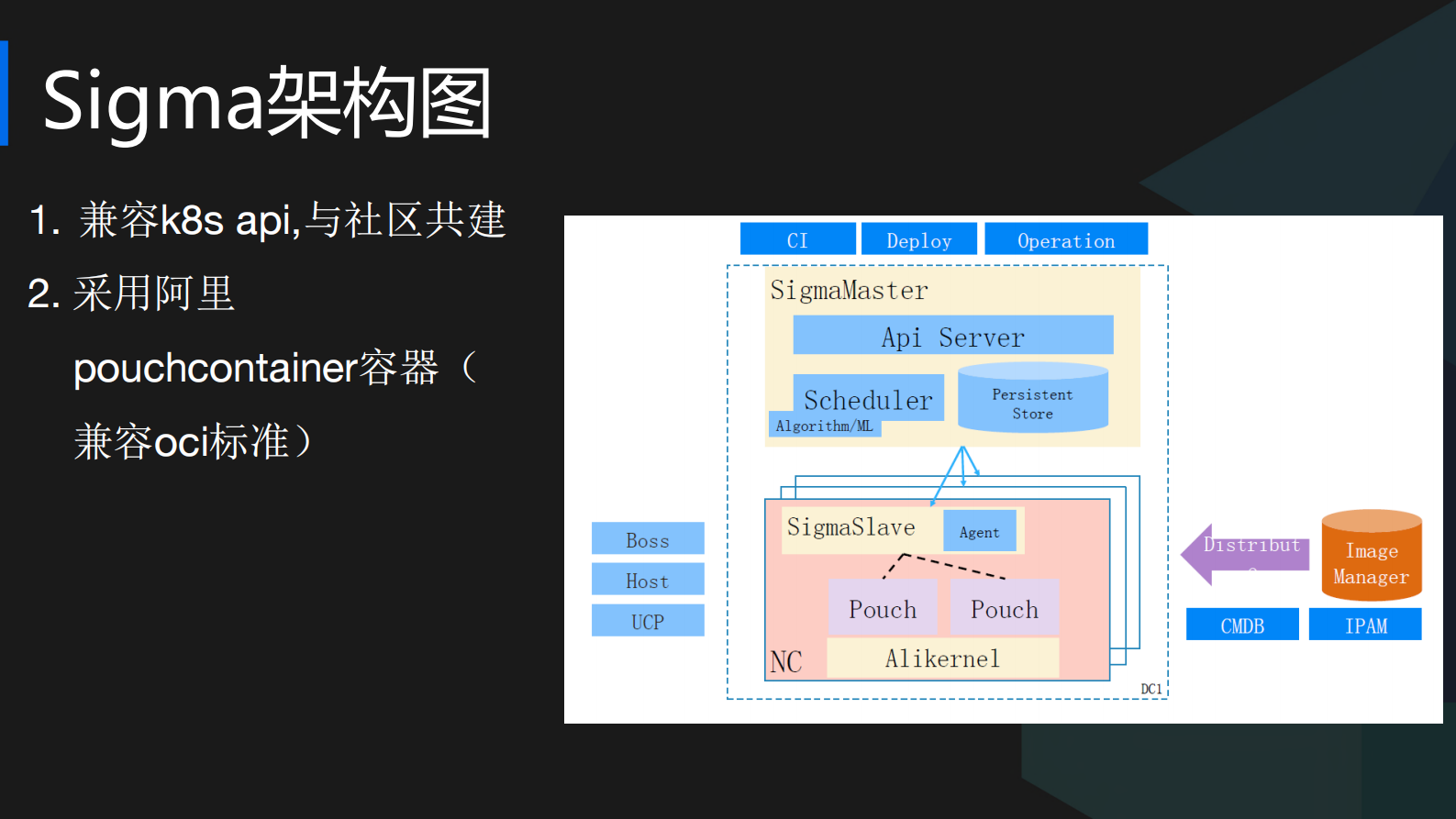 阿里巴巴统一调度sigma_ITIL之家(www.itilzj.com)_.PDF 第9页