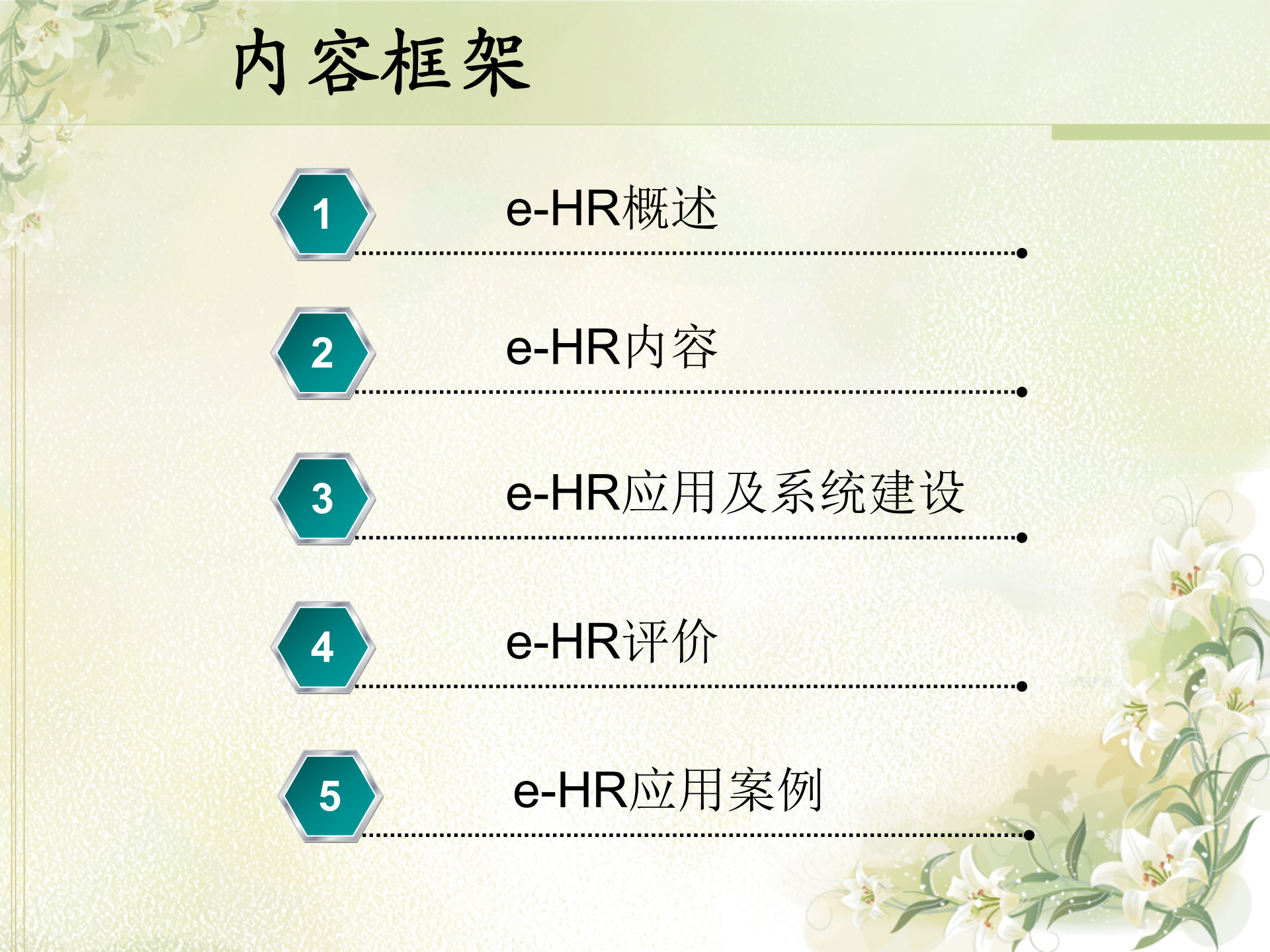 e-HR管理系统研究_ITIL之家(www.itilzj.com)_.PPT 第2页