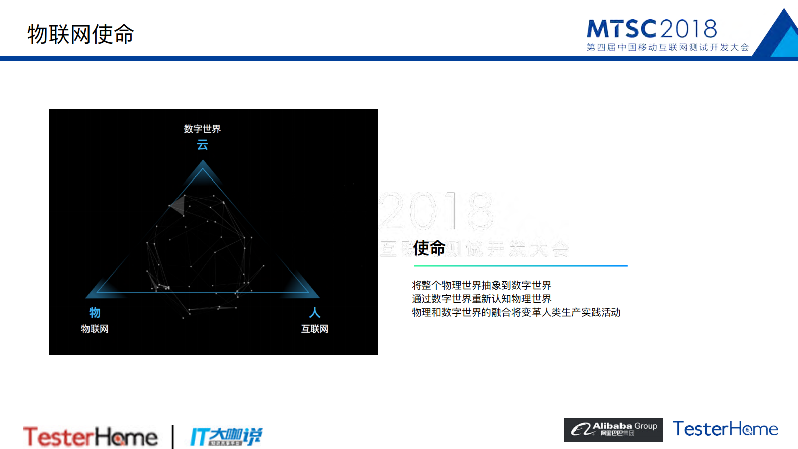 物联网技术质量体系_ITIL之家(www.itilzj.com)_.PDF 第3页