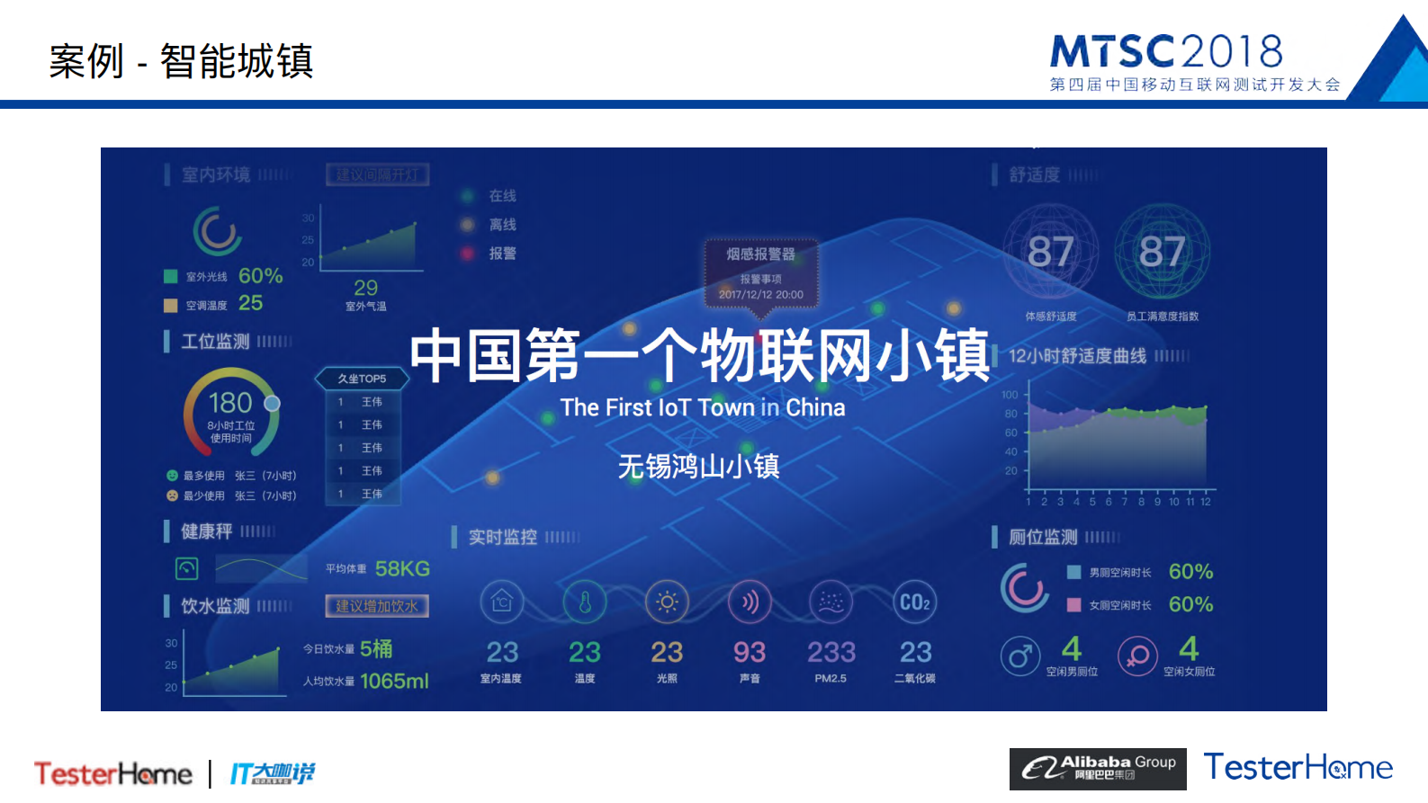 物联网技术质量体系_ITIL之家(www.itilzj.com)_.PDF 第5页