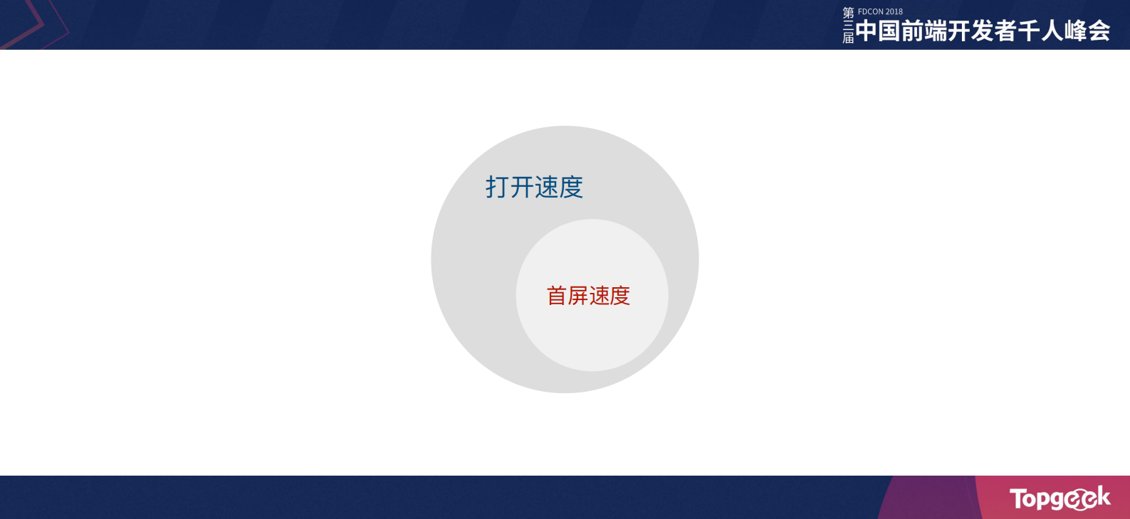 极致流畅的移动Web应用解决方案_ITIL之家(www.itilzj.com)_.PDF 第5页