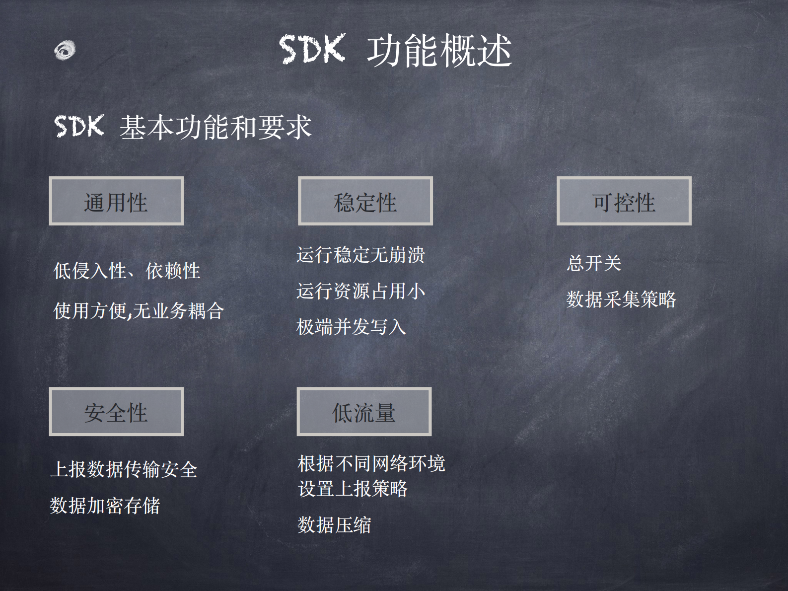 IOS数据采集SDK分享_ITIL之家(www.itilzj.com)_.PDF 第3页