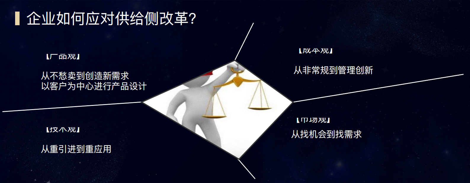 服务管理：供给侧改革与企业数字化转型的roadmap_ITIL之家(www.itilzj.com)_.PDF 第4页
