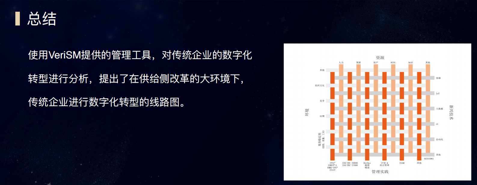 服务管理：供给侧改革与企业数字化转型的roadmap_ITIL之家(www.itilzj.com)_.PDF 第8页