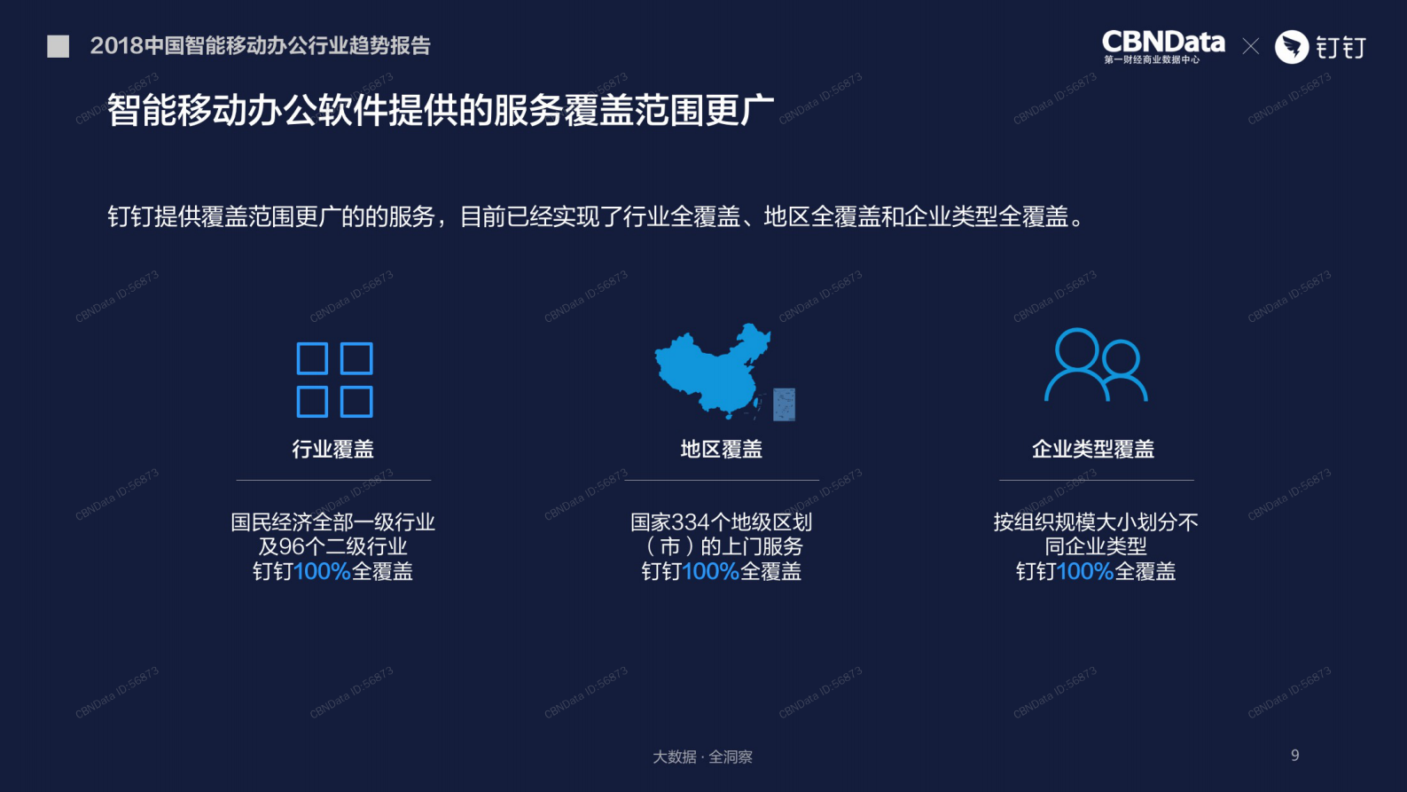 2018中国智能移动办公行业趋势报告_ITIL之家(www.itilzj.com)_.PDF 第9页