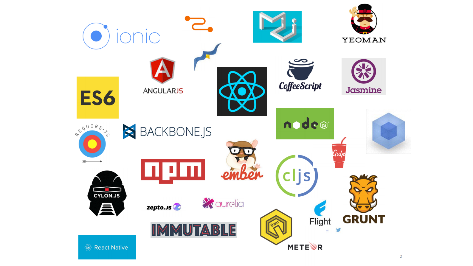 JAVASCRIPT技术爆炸下的项目选型_ITIL之家(www.itilzj.com)_.PDF 第2页