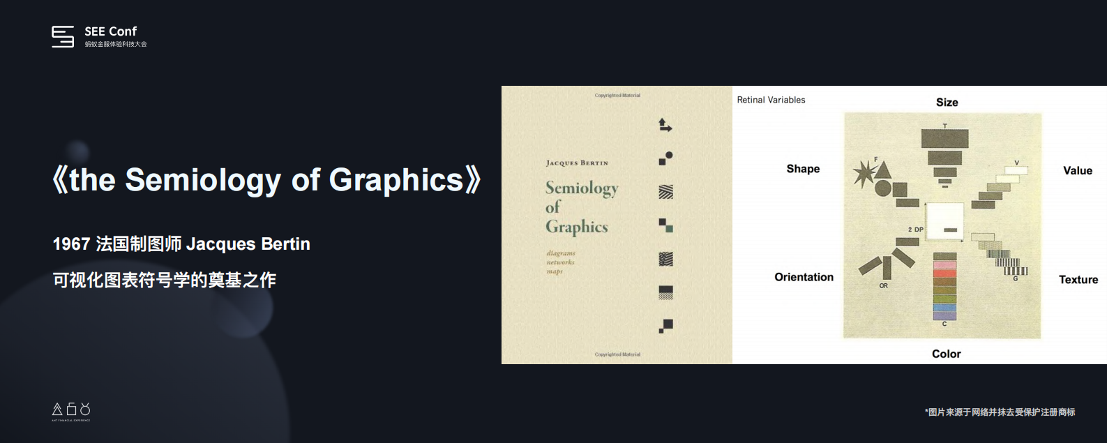 AntV+返璞归真幻化万千可视化表达_ITIL之家(www.itilzj.com)_.PDF 第6页