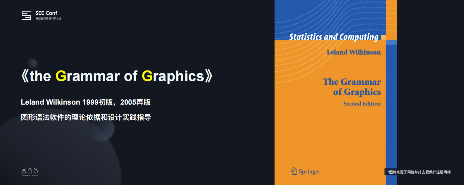 AntV+返璞归真幻化万千可视化表达_ITIL之家(www.itilzj.com)_.PDF 第8页