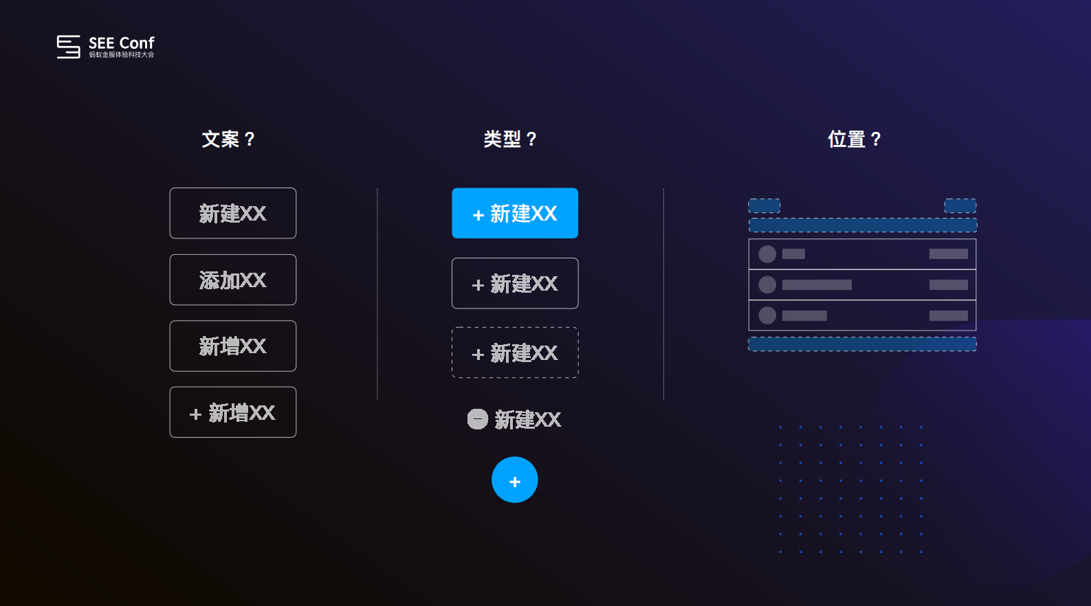 Ant+Design资产一起造_ITIL之家(www.itilzj.com)_.PDF 第6页