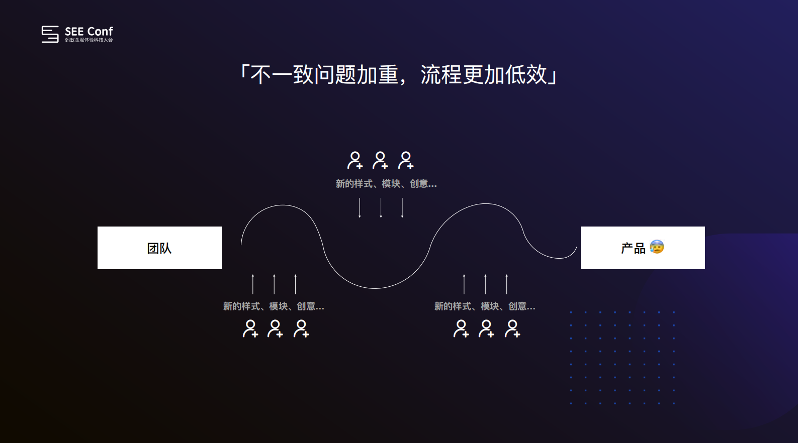 Ant+Design资产一起造_ITIL之家(www.itilzj.com)_.PDF 第9页