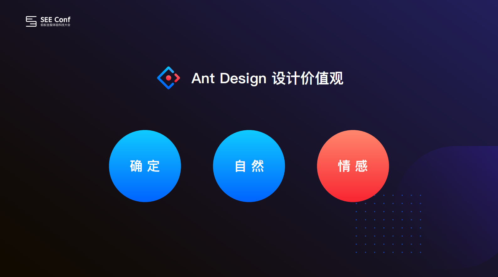 Ant+Design+情感化设计_ITIL之家(www.itilzj.com)_.PDF 第10页